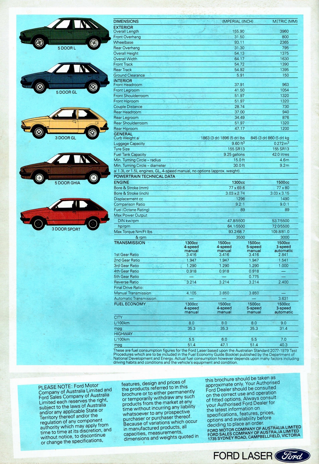 n_1981 Ford KA Laser-16.jpg